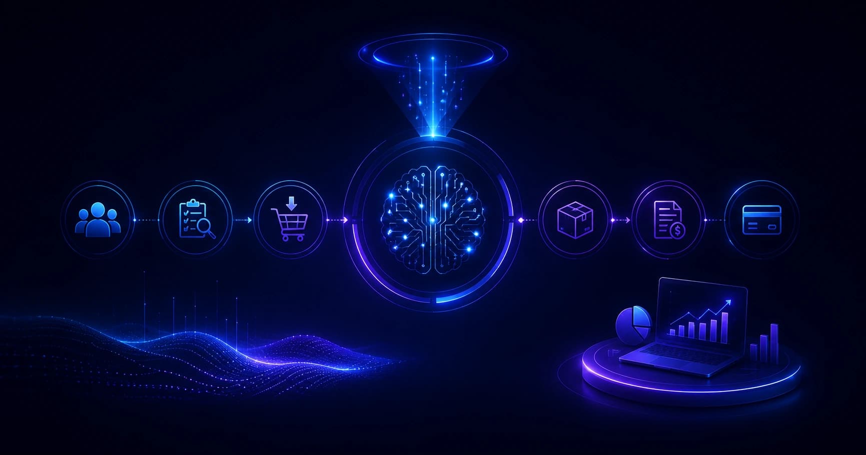 Artificial Intelligence Smart Source to Pay Procurement Software