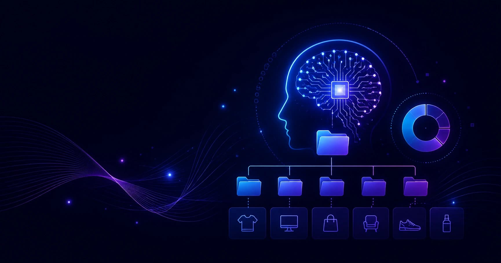 artificial intelligence category management