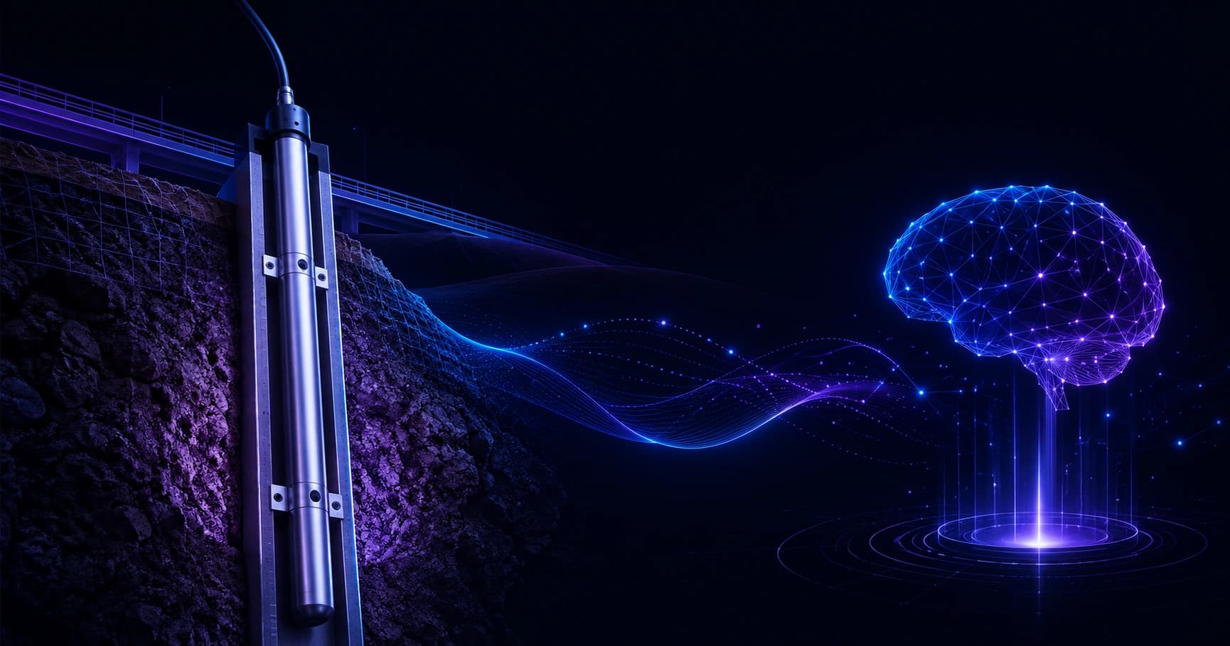 Best Inclinometer Artificial Intelligence