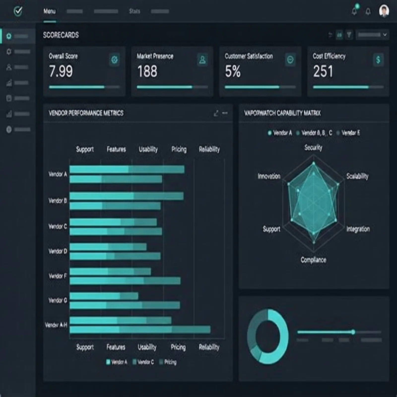 Agentic AI platform comparison scorecard 2026