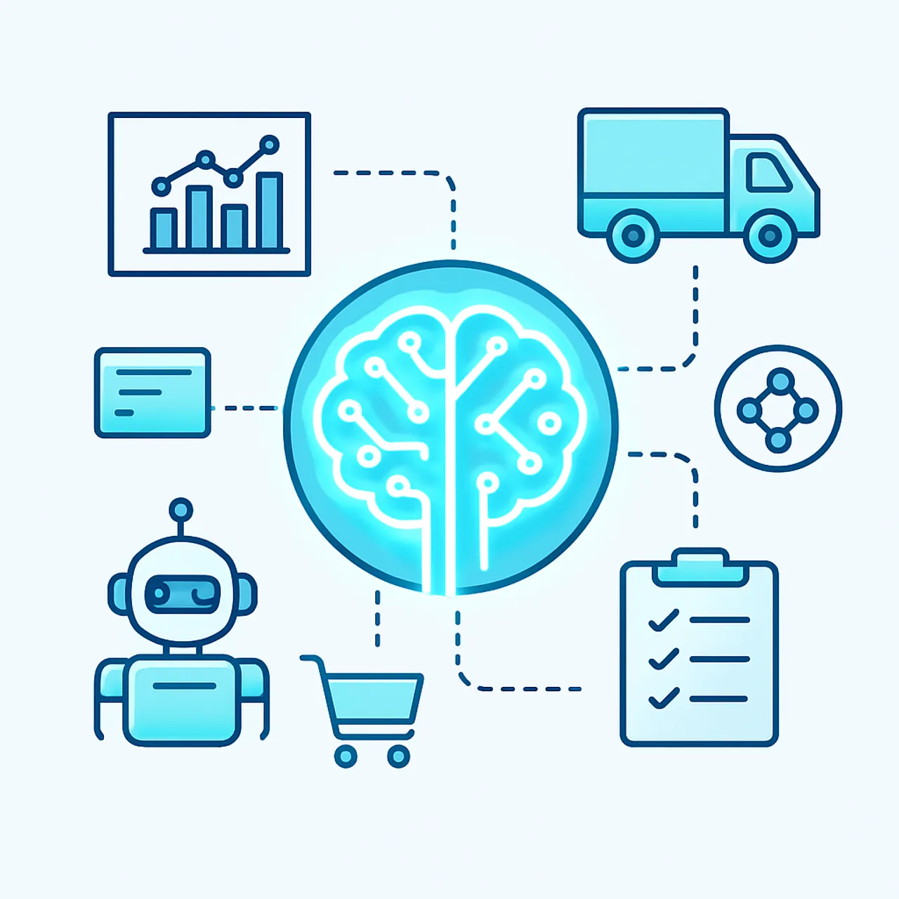 AI procurement future trends