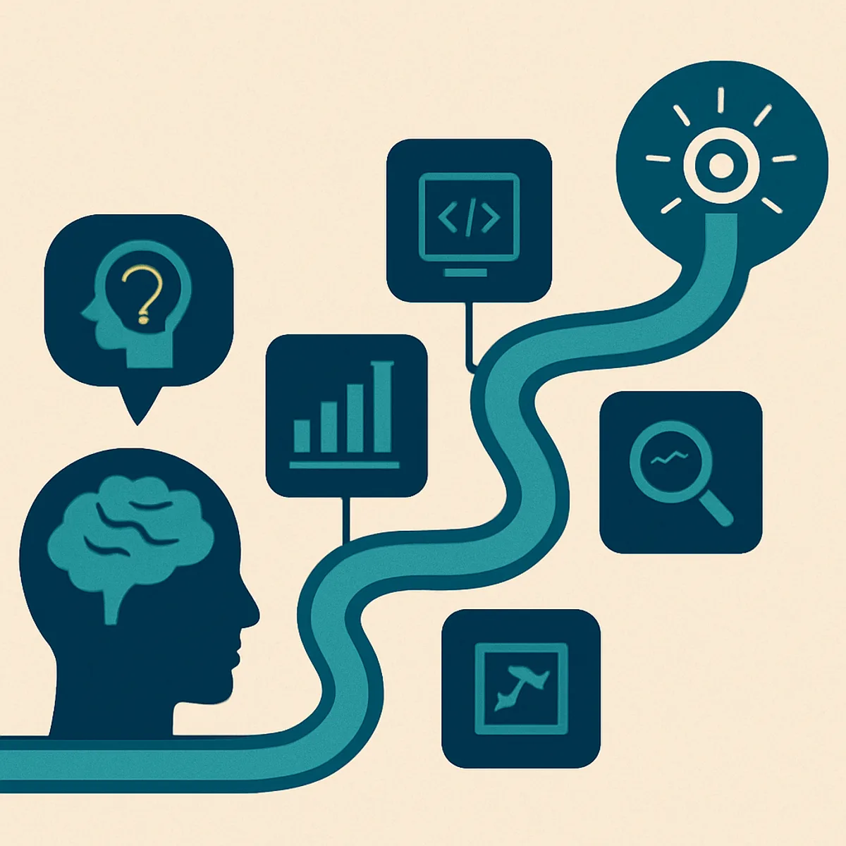 Career skills roadmap combining psychology and AI