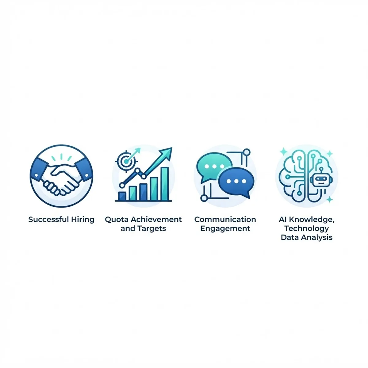 Key skills for AI sales recruiters