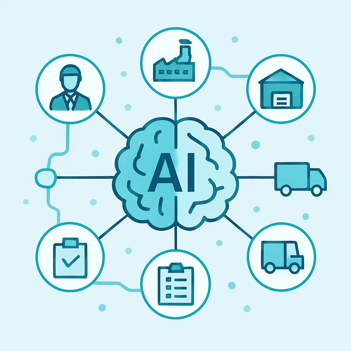 AI supplier performance management overview