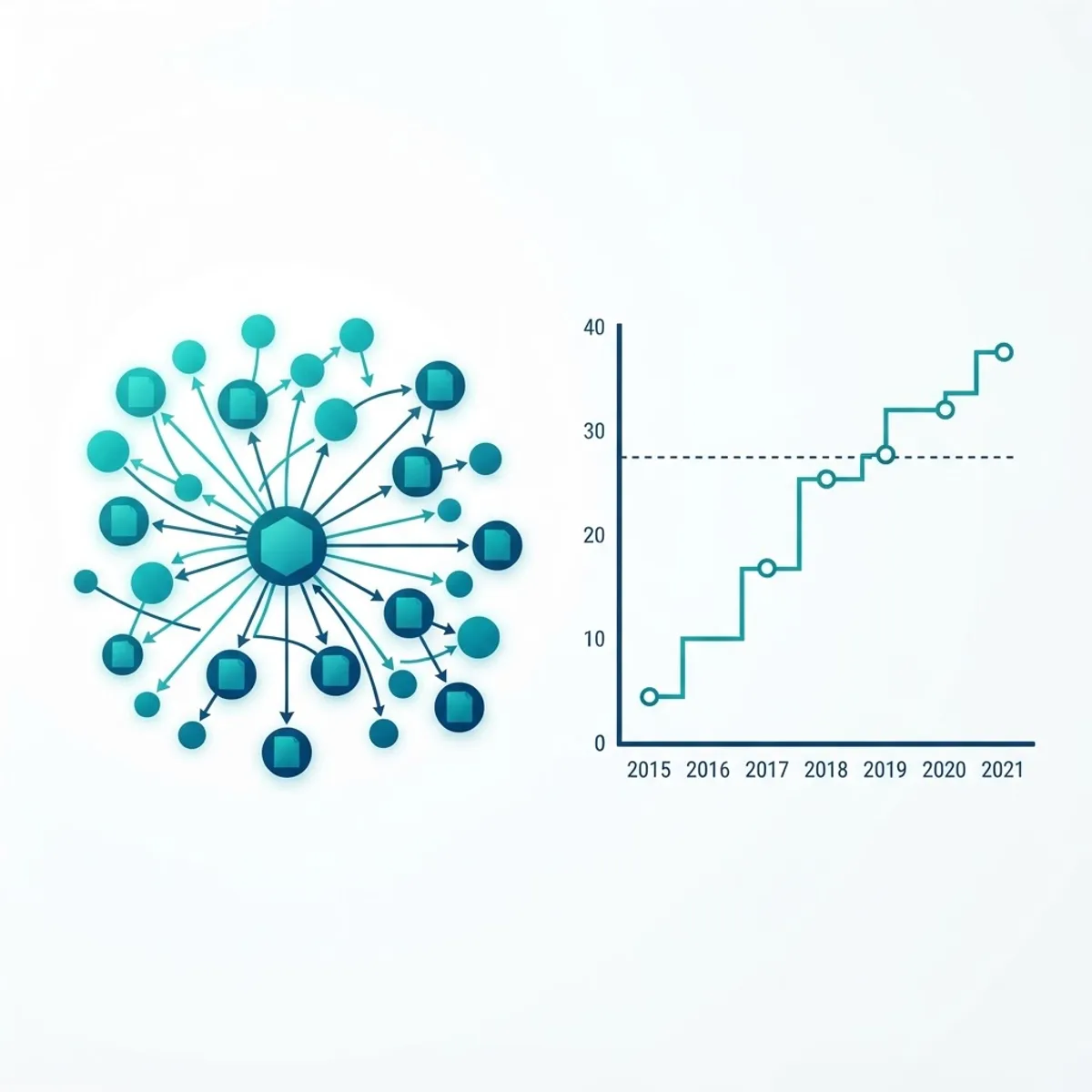 Citation metrics for AI research