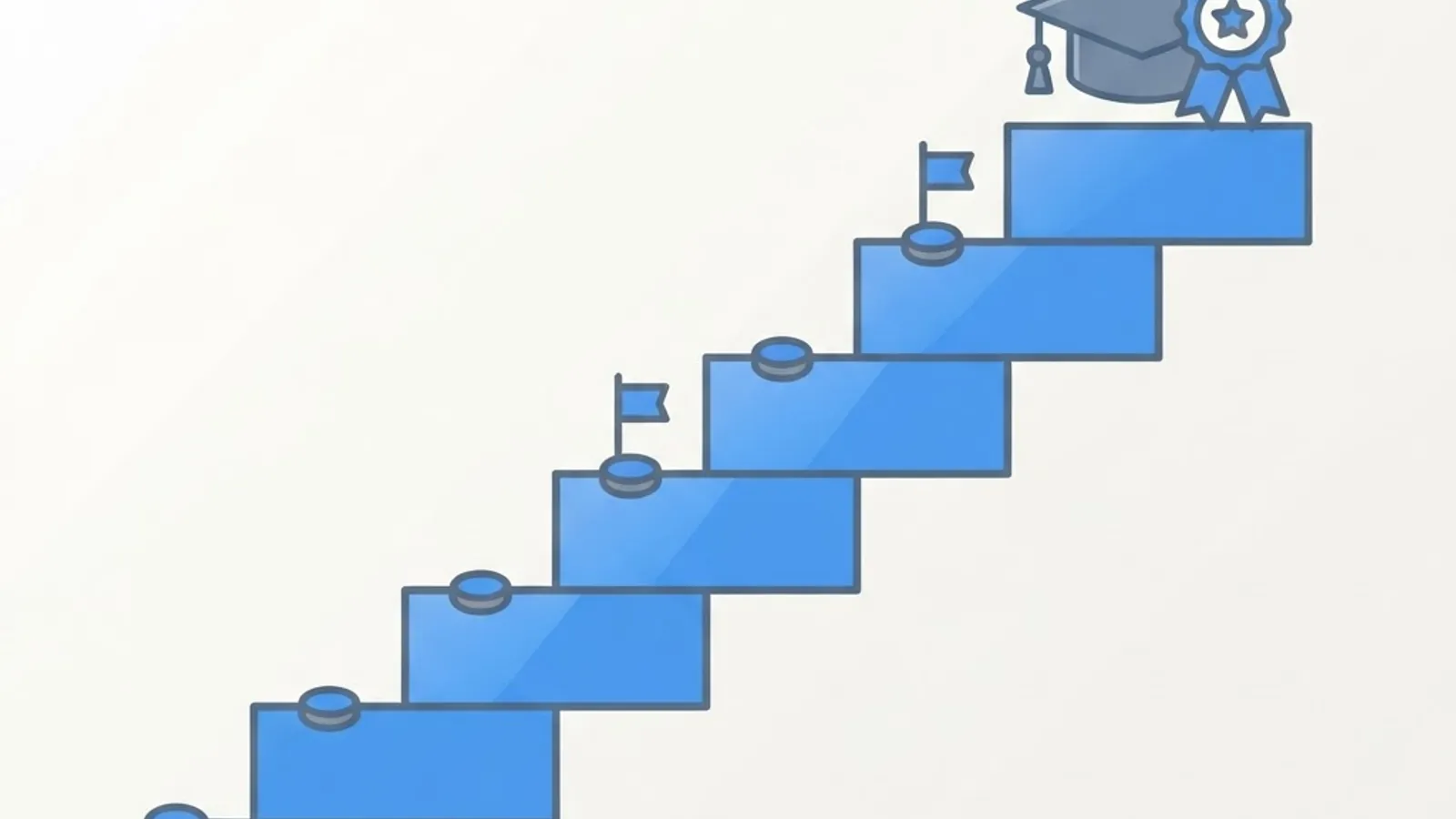 Stepped pathway leading to a certification badge and graduation cap