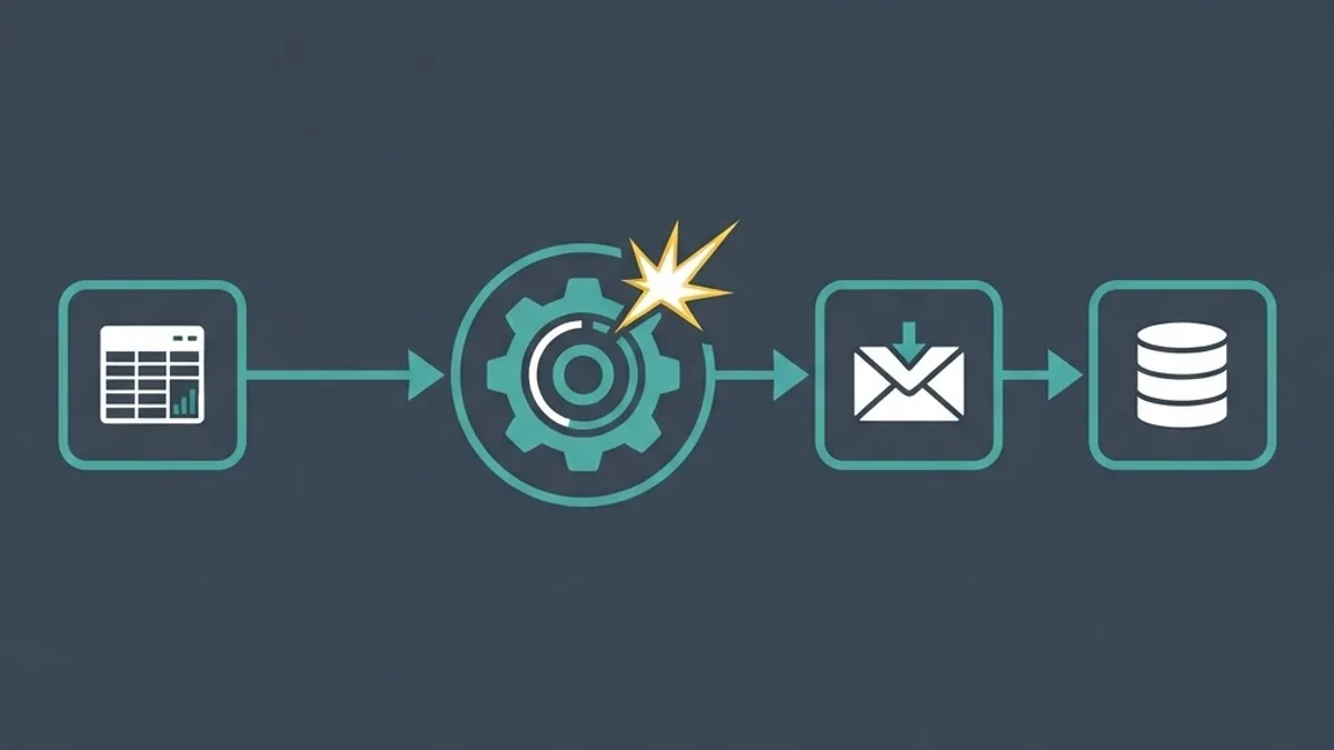 Automated workflow connecting a spreadsheet to email and a database