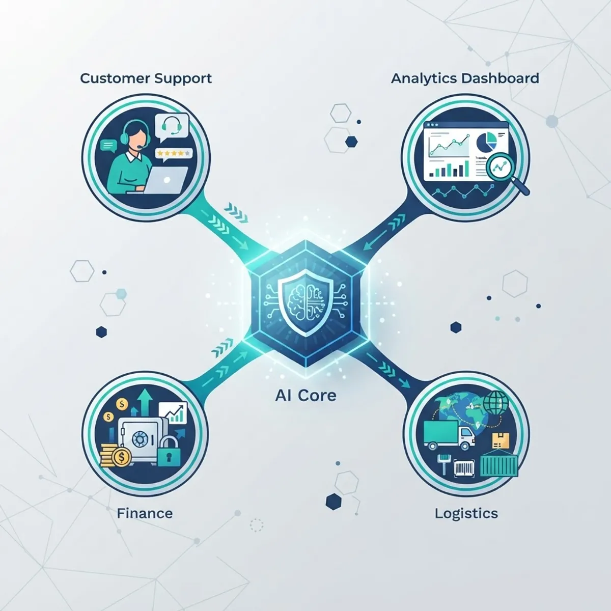 Functional AI business applications illustration