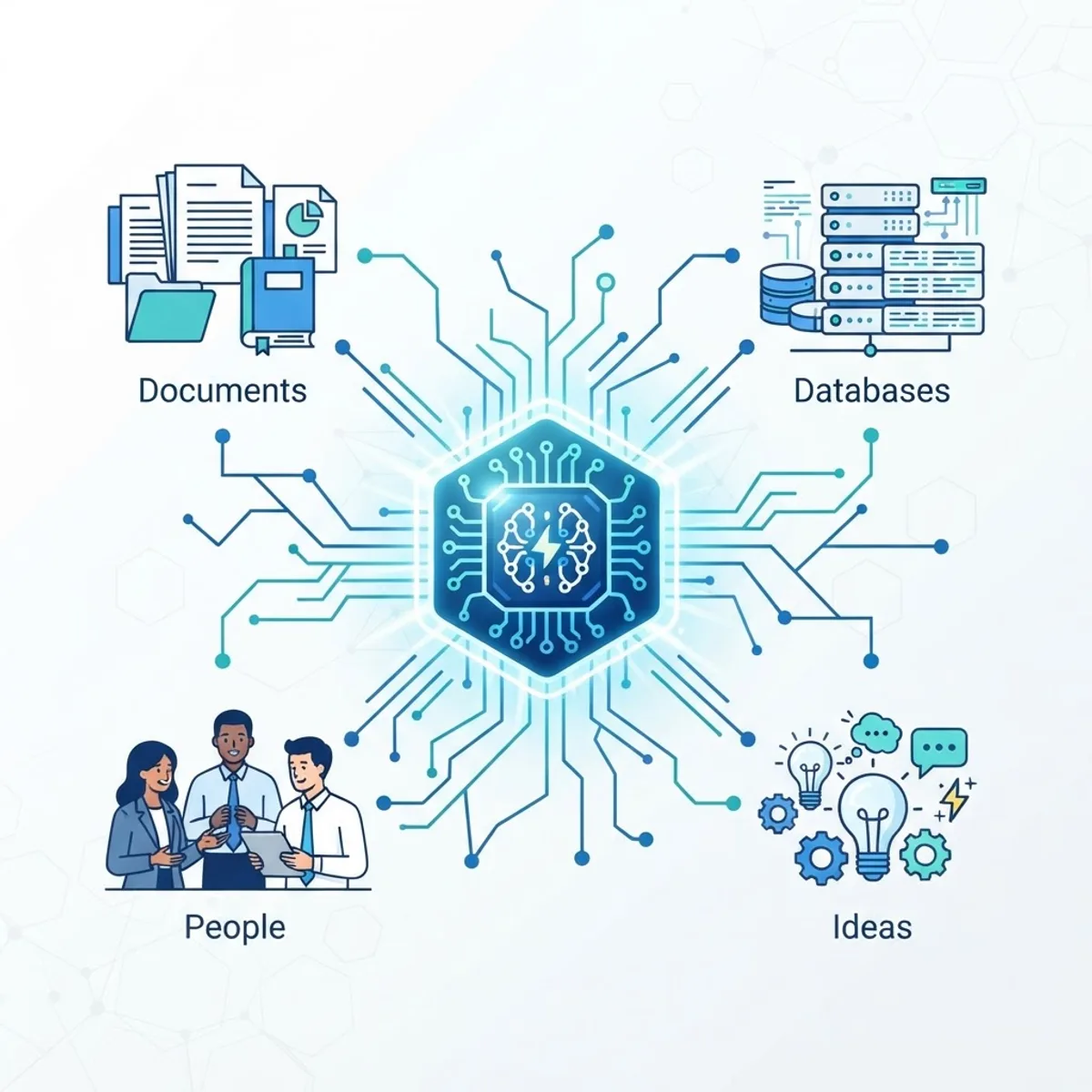Generative AI and knowledge management overview