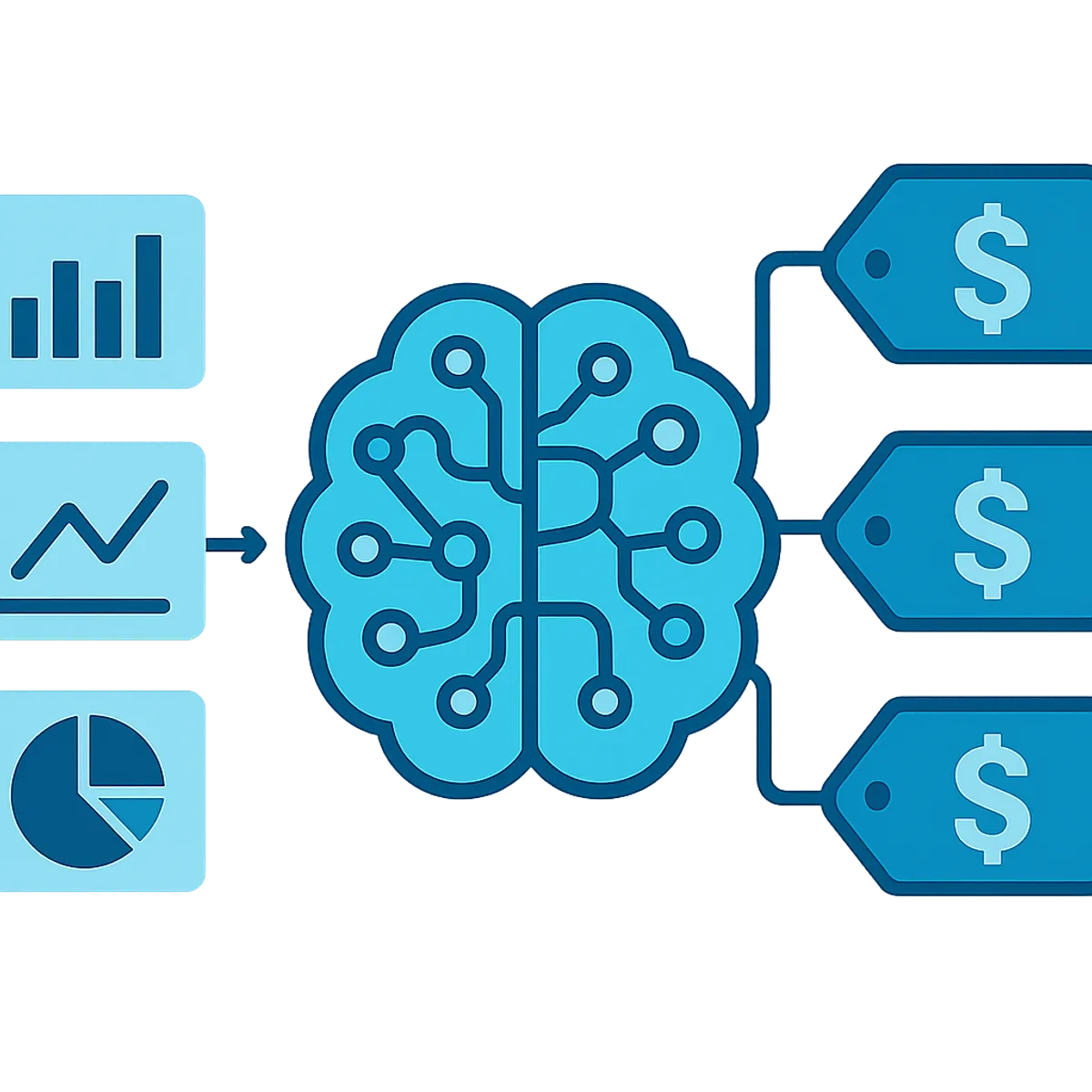 How AI discount pricing works