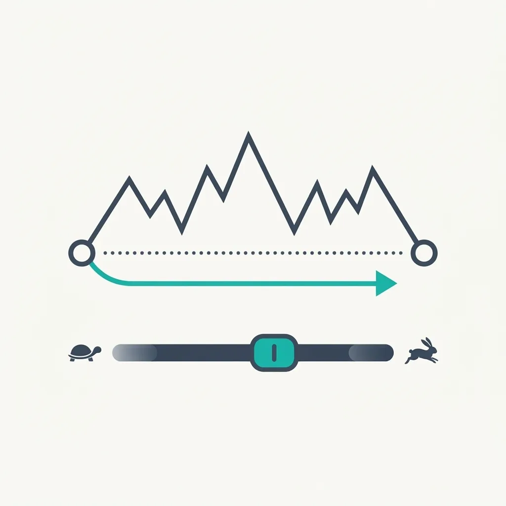 Efficiency ratio diagram showing jagged path versus direct movement with a smoothing dial