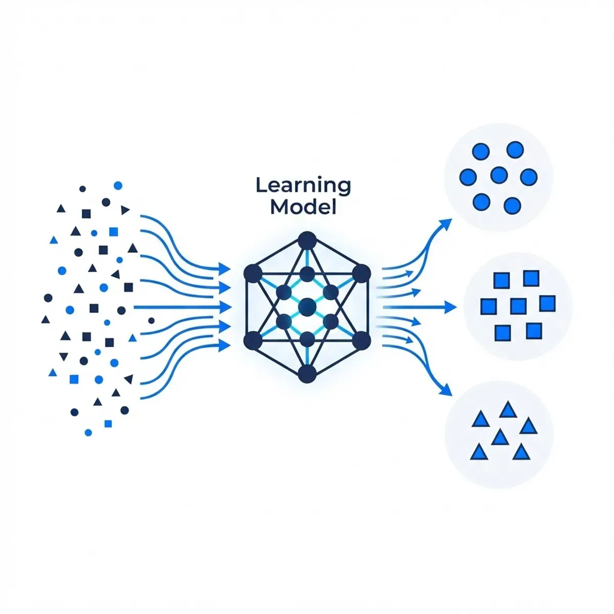 Machine learning fundamentals illustration with data classification