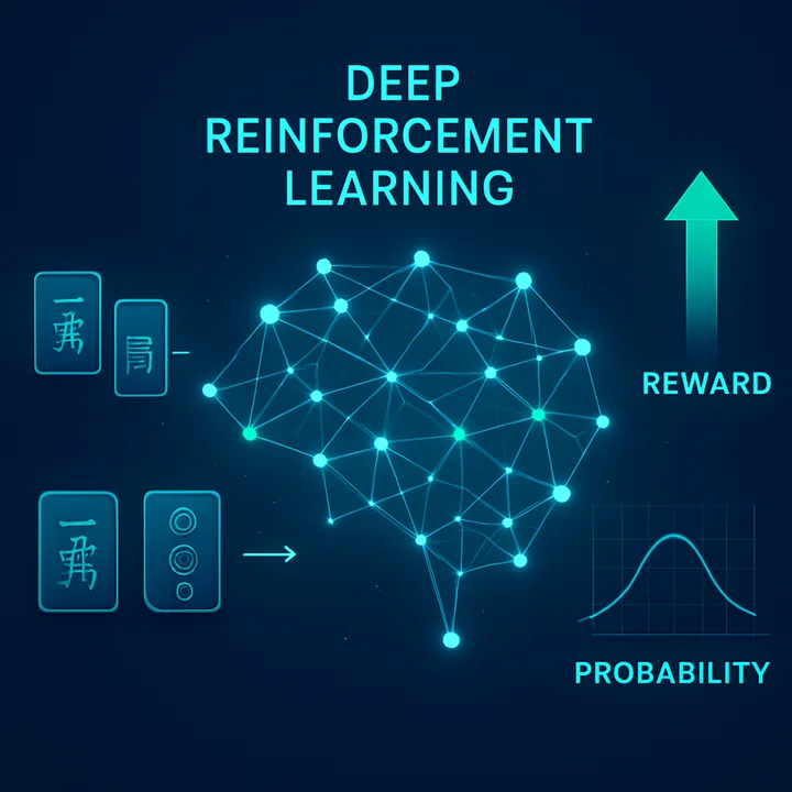 Deep reinforcement learning visualization with reward signals