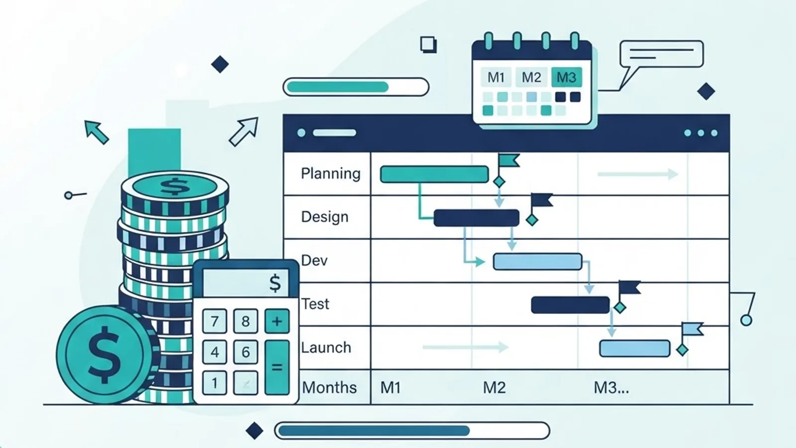 Development cost and timeline planning for a mental health app project