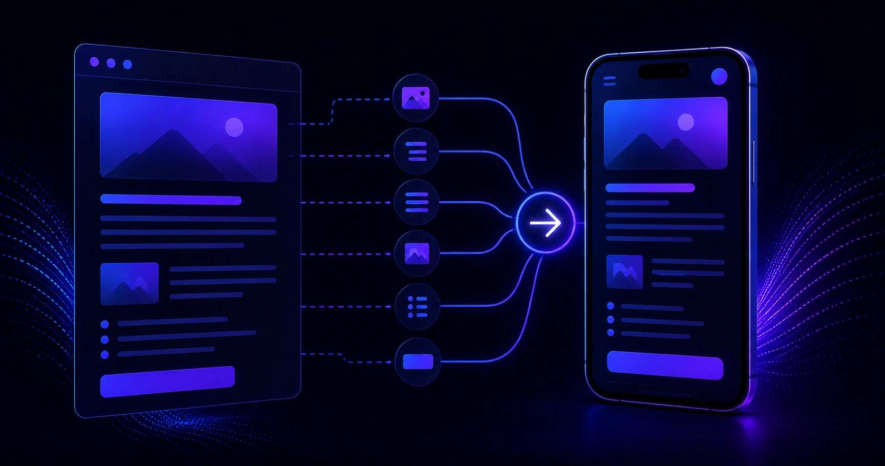 mobile component mapping for blog elements