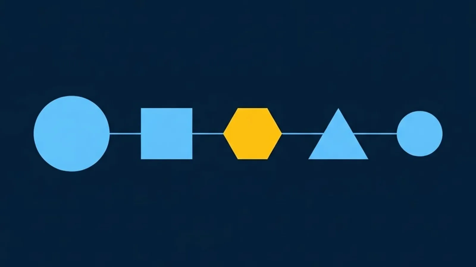 Overview of the Oura engineering interview process stages