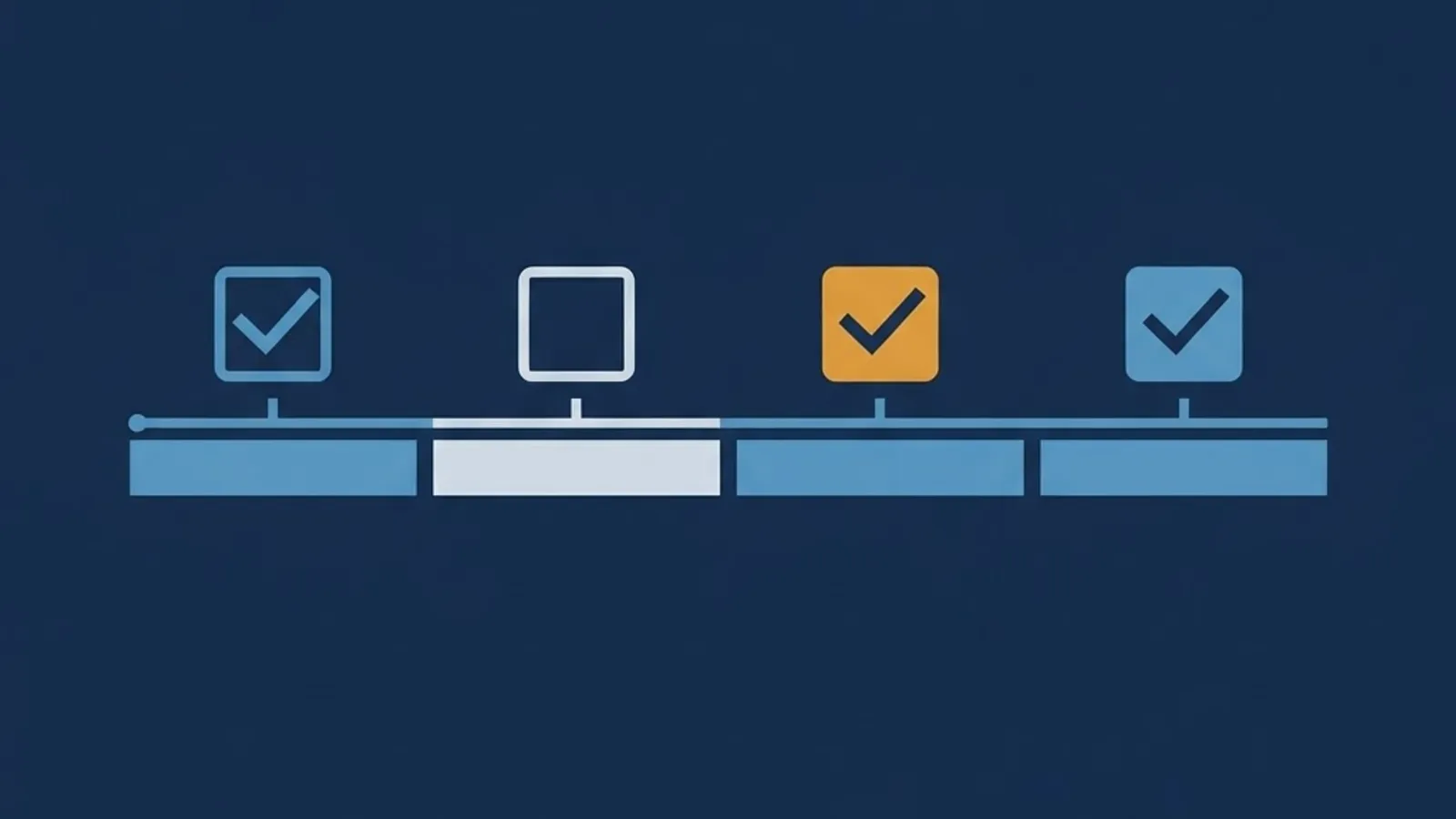 Four week interview preparation timeline plan