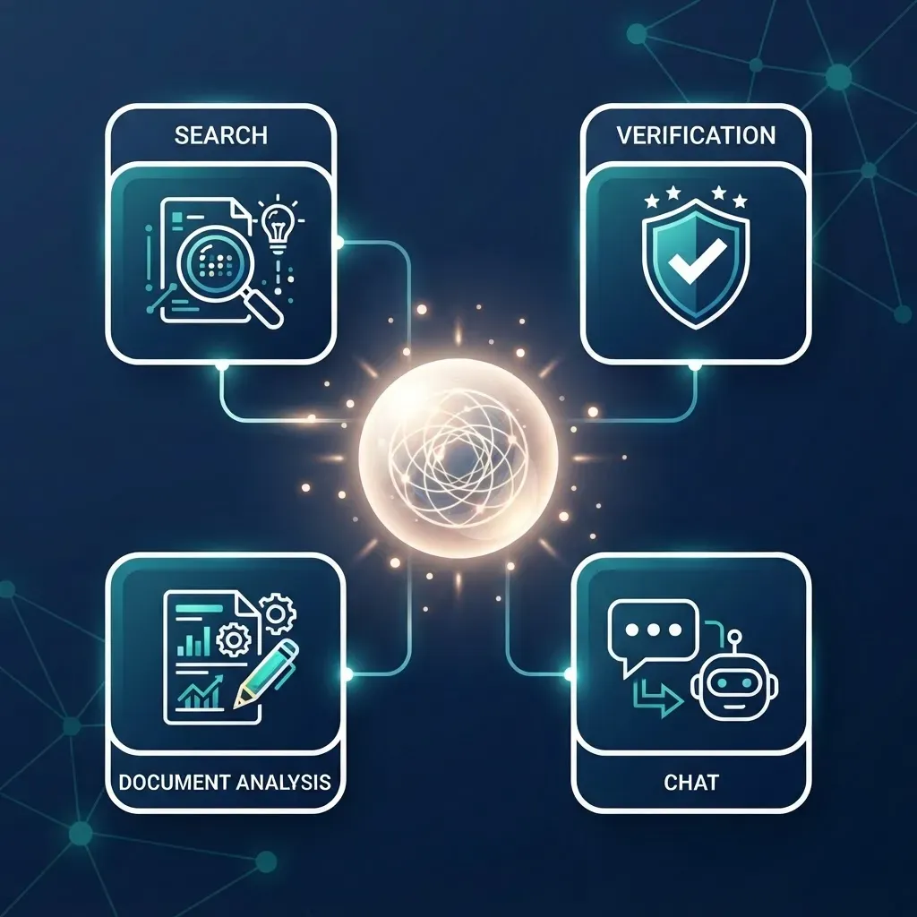 Key features of Pearl AI shown as clean icon cards