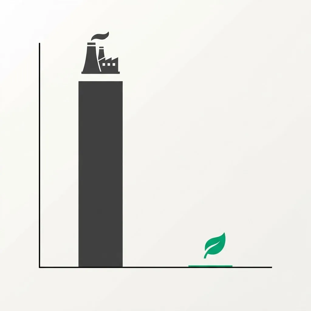 Energy consumption comparison between proof of work and proof of stake