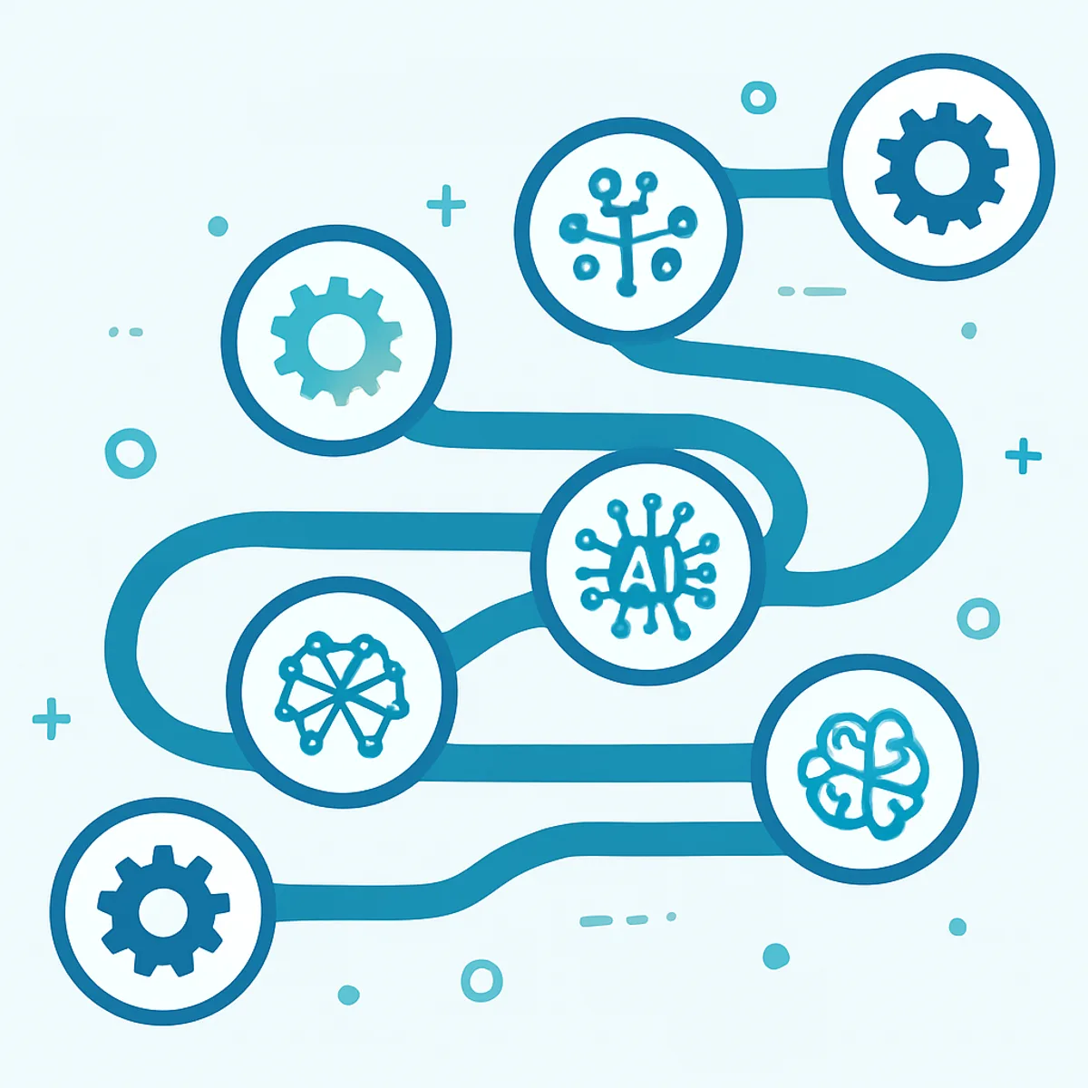 Pure AI implementation roadmap