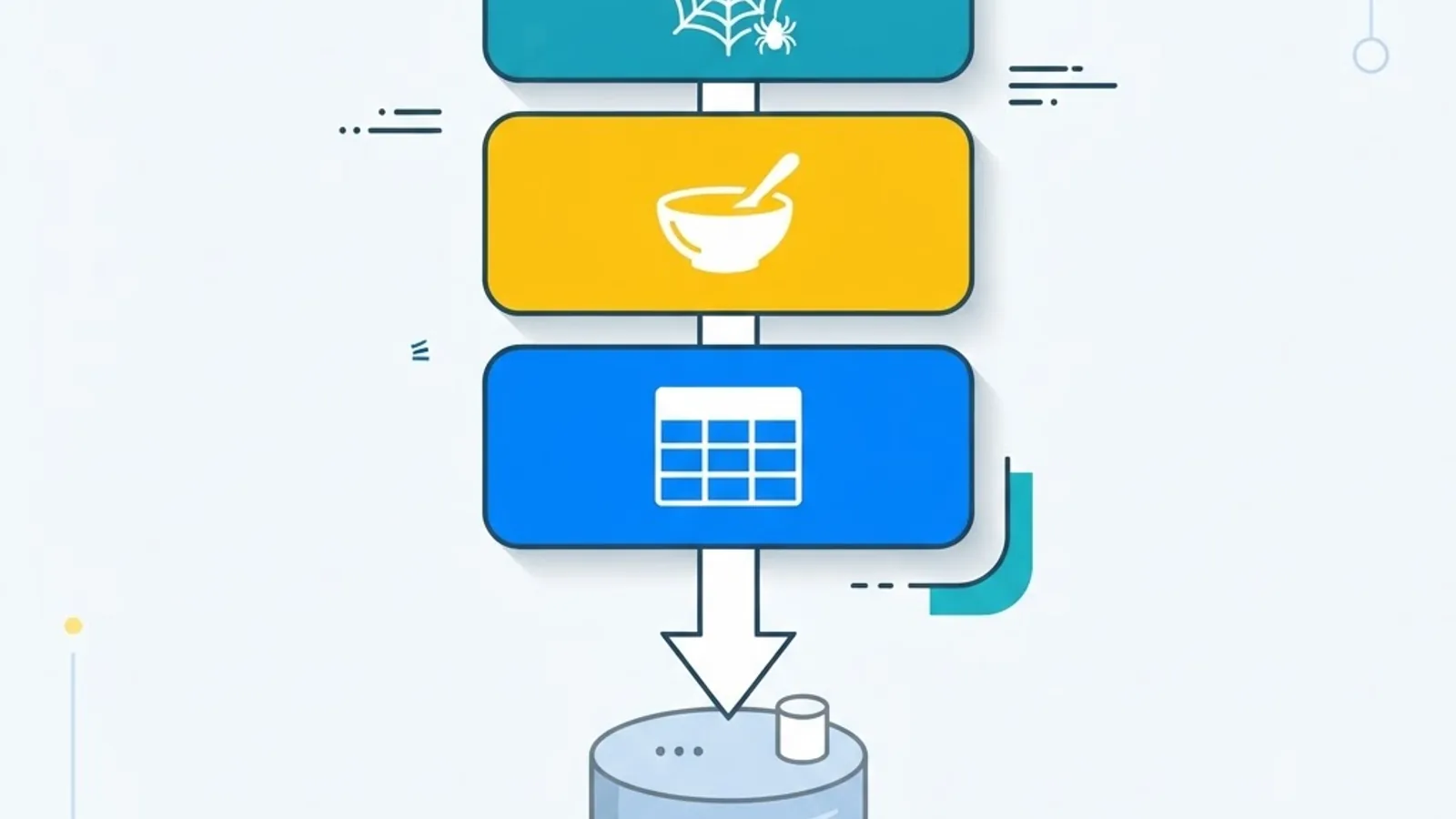 Python Scrapy and BeautifulSoup scraping stack