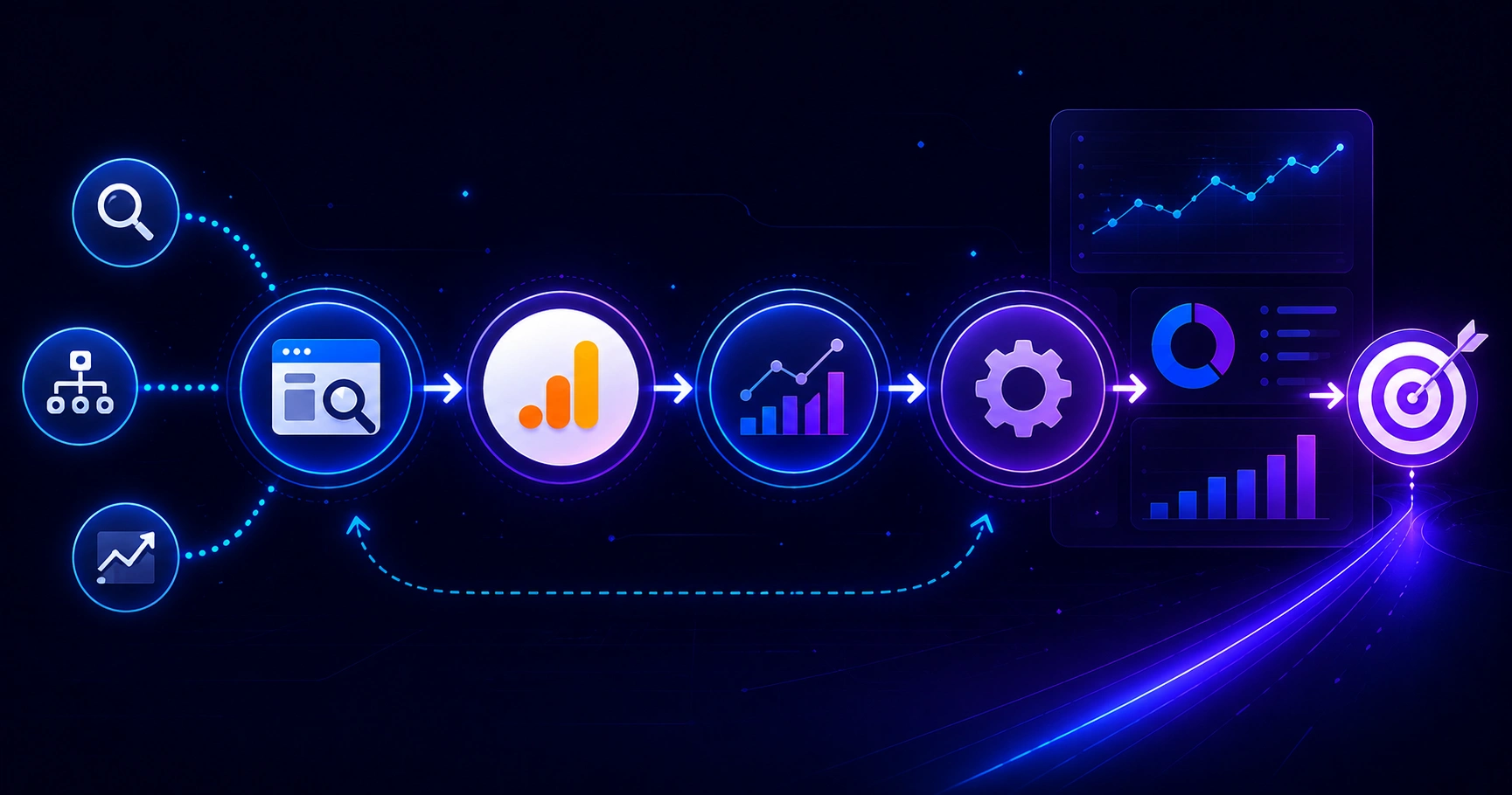 SEO workflow using Search Console and Analytics for ongoing optimization
