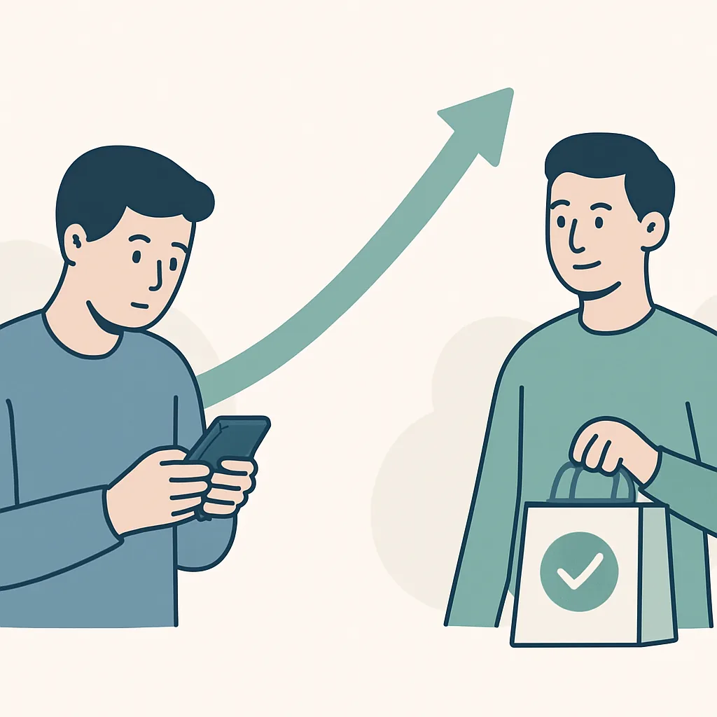 Social media silent scroller conversion and growth results