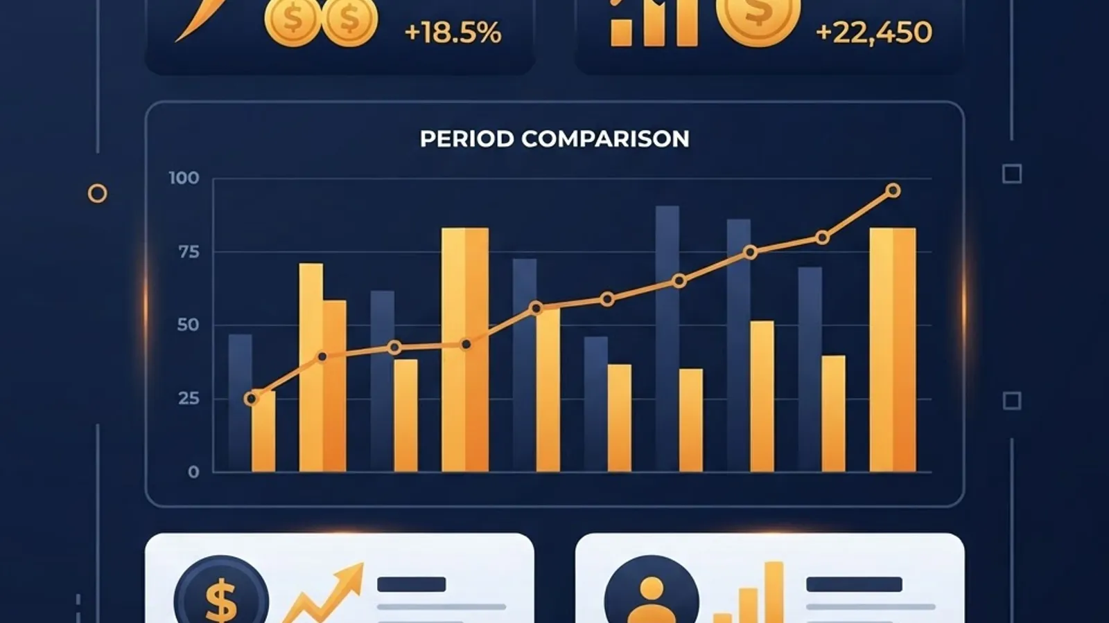 Software engineer salary data comparison