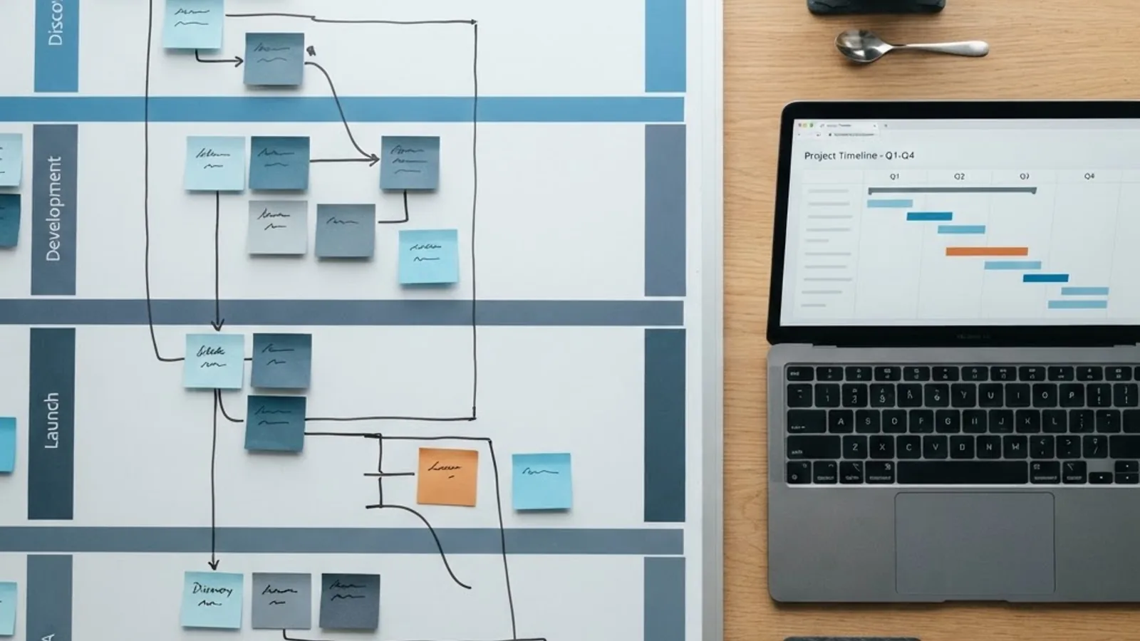 Software product roadmap and scope planning board