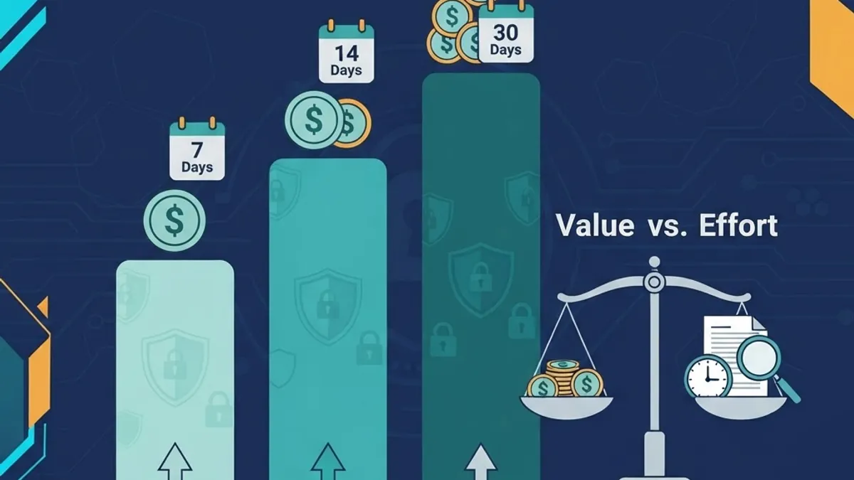Web application penetration testing cost comparison